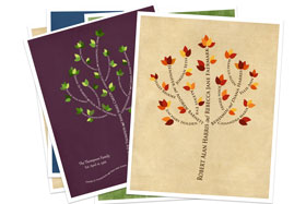 family tree art prints examples